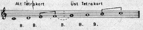 bilgi&teknik_armoni_18.JPG (16513 bytes)