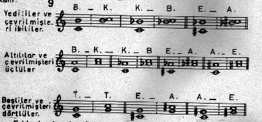 bilgi&teknik_armoni_9.JPG (22929 bytes)